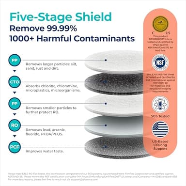 Bluevua RO100ROPOT-LITE Countertop Reverse Osmosis Water Filter System, 5 Stage Purification, 3:1 Pure to Drain, Portable Water Purifier (No Installation Required) (Blue) - Image 3