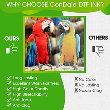 CenDale Premium DTF Ink 3000ML - DTF Transfer Ink for PET Film, Refill DTF Ink for Epson ET-8550, L1800, L800, XP15000, R2400, P400, P800, Heat Transfer Printing Ink Direct to Film (500ml x 6, CMYK W - Image 4