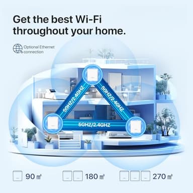 Tenda AX1500 Mesh WiFi 6 System Nova MX3 - Covers up to 3500 sq.ft - Whole Home WiFi 6 Mesh System - Gigabit Mesh Router for 80 Devices - Dual-Band Mesh Network - Replaces Wireless Router - 3-Pack - Image 4