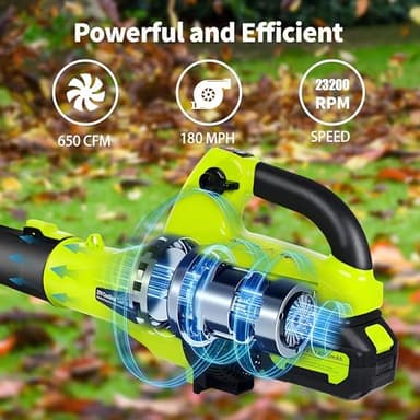 SAUROCK Leaf Blower Cordless, 500 CFM Electric Leaf Blower with 2 Batteries and Charger, 7 Speed Mode, 4.0Ah Lightweight Battery Powered Cordless Leaf Blowers for Lawn, Patio, Driveway - Image 2