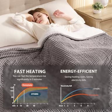Homemate Heated Blanket Electric Throw - 50"x60" Heating Blanket Throw 1/2/4/6/8 Hours Auto-Off 10 Heat Levels Over-Heat Protection Soft Flannel Sherpa Heater ETL Certification - Image 5