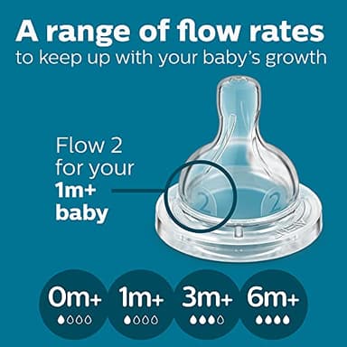 Philips Avent Anti-Colic Baby Bottle with AirFree Vent, 9oz, with Flow 2 Nipples, 1m+, 2pk, Clear, SCY703/02 - Image 7