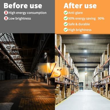 alitade 100FT LED Work Light, 100W & 10000LM Construction String Lights, 10 Bulbs LED Work Lights for Jobsite Lighting, Construction Site, Renovation, Walkway, Patio, Mine cave,Free for Climbing Hook - Image 2