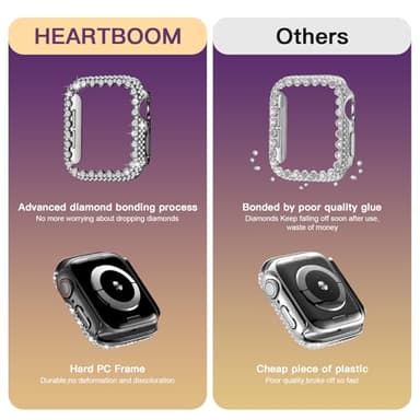 Bling Bumper Case Compatible with Apple Watch Series 3/2/1 38mm, Diamond Protective Face Cover for Women, Hard PC Frame for iWatch 38mm - Image 5