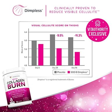 Hydrolyzed Collagen Powder for Weight Loss - Burn Ultimate Beauty Complex Multi Peptides Powder for Women with Types I II III V and X for Fat Burning Support Unflavored 30 Servings - Image 4