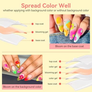 Makartt Clear Blooming Gel 15ml UV LED Soak Off Nail Art Polish for Spreading Effect Marble Nail Polish Gel Paint Nail Designs for DIY Color Flower Watercolor Magic Beauty Gift - Image 4