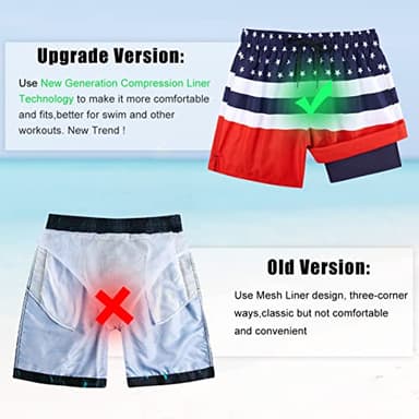 Cozople American Flag Swim Trunks Mens Compression Liner Patriotic Bathing Suit Beach Quick Dry Swim Shorts M - Image 6