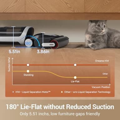 dreame H14 Cordless Vacuum Mop, 180° Lie-Flat Wet Dry Vacuum cleaner, 140°F Brush Washing, Fast Hot Air Drying in 5Mins, Smart Hard Floor Cleaner Machine with Powerful Suction, Great for Sticky Messes - Image 5