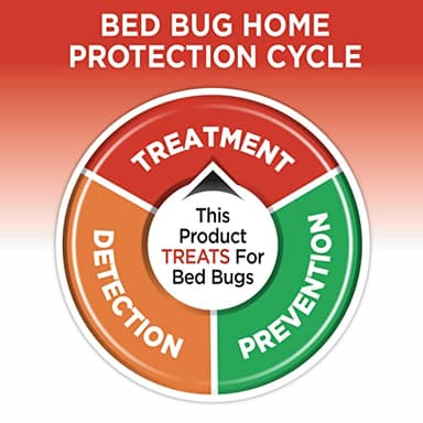 Hot Shot BedBug And Flea Fogger, Inhibits Flea Reinfestation, 2 Ounce Cans, 6 Count - Image 9