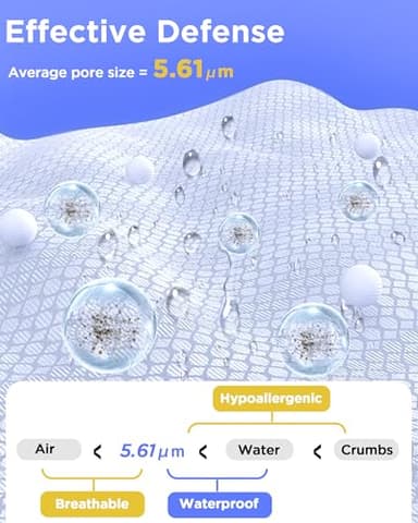 iMMDOKIN Hypoallergenic Crib Mattress Certified, Dual-Sided Baby & Toddler Crib Mattresses, Waterproof, Machine Washable Cover, Memory Foam, Standard Size, 5" Thick - Image 8