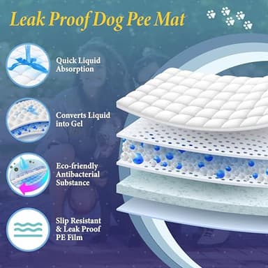 TBM Puppy Pads 100 Count - 23.6" x 23.6" - Super Absorbent Pee Pads for Dogs - Premium Leak-Proof - Pets Potty Training Essentials - Disposable Quick- Dry Pads for Puppies | Cats | Rabbits - Image 7