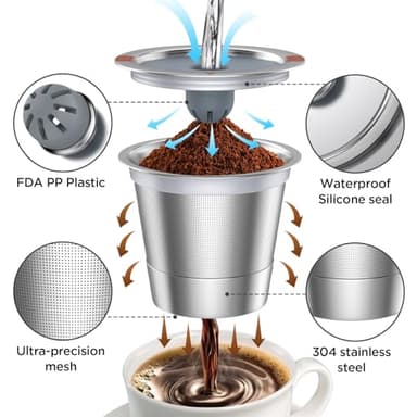 Noalto Reusable K Cups and Coffee Pods,Universal stainless steel k Cups for Keurig 2.0 and 1.0 Coffee Makers machine(2pack) - Image 3