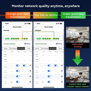 STEAMEMO 16 Port Gigabit PoE Switch, Smart Managed Gigabit Ethernet Switch, 16 PoE+ Ports@240W, Plug and Play, Vlan, Fanless, Desktop or Rackmount, Overload Protection w/ Port - Image 7