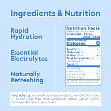 Nectar Hydration Packets - Electrolytes Powder Packets - Sugar Free & 0 Calorie - Organic Fruit Liquid Daily IV Hydrate Powder for Dehydration Relief and Rehydration (Variety 30 Pack) - Image 2