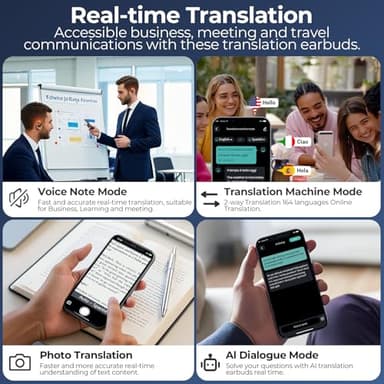 AI Language Translator Earbuds, 164 Languages, Audifonos Traductores Inglés Español for Business Meeting, Glowing Earhook Bluetooth Translating - Image 4