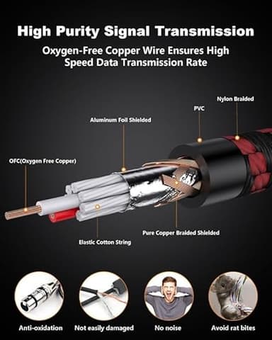 VANDESAIL XLR Cables 2 ft 2 Pack, Premium XLR Male to Female Microphone Patch Cables 3 Pin Mic Cords DMX512 Cable Compatible with Speakers, Mixer, Stage Light - Image 3