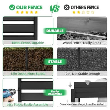 60" H x 38" W Air Conditioner Fence Screen Trash Can Privacy Fence Panels for Outside Unit, Pool Eequipment Enclosure, No Dig Backyard Fencing (Black) - Image 4