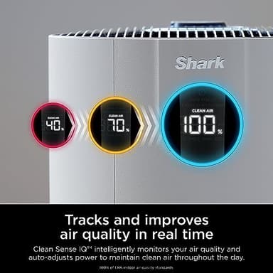 Shark Air Purifier for Home with NeverChange HEPA Air Filter, 1400 sq. ft. for Powerful Multi-Room Purification, 5-Year Filter, Filters Smoke, Captures 99.98% of Particles & Dust, HP302 - Image 9