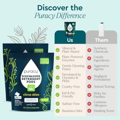 Puracy Dishwasher Pods, Natural Dishwasher Detergent, Citrus Skies Dish tabs - Enzyme-Powered, Spot & Residue Free - TikTok Trend Items, Must Haves from TikTok (Citrus Skies, 50 Count - 2 Pack) - Image 7