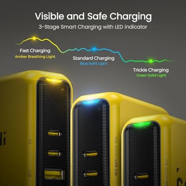 AOHI Youth 140W GaN+ USB C Charger 100W Laptop Fast Charger PD3.1 PPS 3-Port USB C Wall Charger Power Adapter for MacBook Pro 16'', Dell XPS, iPhone 17 Pro Max, iPad Pro, Tablet, Chromebook, Yellow - Image 7