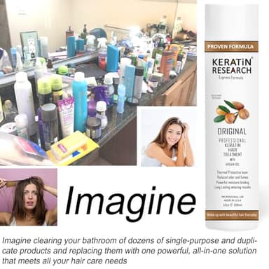 KERATIN RESEARCH Brazilian Keratin Hair Treatment Straightening Complex Blowout LONG Lasting Organic Natural Results with Argan Oil Keratina Brasilera - Image 2