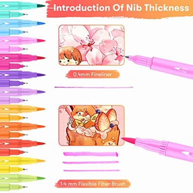 Soucolor Art Supplies for Adults Kids, 72 Colors Dual Tip Brush Fine Tip Markers, Art Kit Drawing Set with Art Case Coloring Set, Art Set for Kids, Kids Art Supplies for School, Gifts for Girls & Boys - Image 2