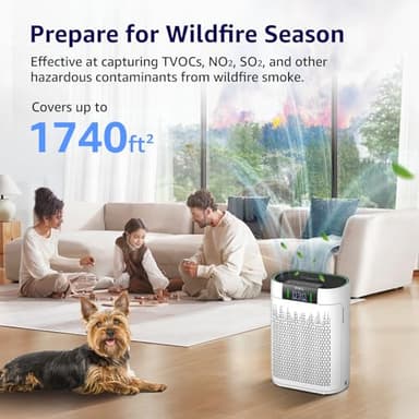 Air Purifiers for Home Large Room Bedroom up to 1740 Ft², Hepa Air Purifier with Air Quality Monitor, Smart WiFi, TRUE HEPA, Sleep Mode, Air Cleaner for Pets, Dust, Odor, Smoke, Pollen, AP2000WF - Image 2
