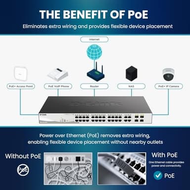 D-Link 10-Port Gigabit Smart Managed PoE+ Switch | 8 PoE+ Ports (65W) + 2 SFP Ports | L2+ | VLANs | Web Managed | Surveillance Mode | Desktop or Rackmount | Fanless | NDAA Compliant DGS-1210-10P - Image 14