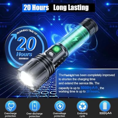 Hoxida Flashlights High Lumens Rechargeable - 2000 Lumens Long Beam Super Bright LED Flash Light with Power Display & IPX5 Waterproof for Camping, 20H Runtime,5 Modes,Zoomable Handheld Flashlight - Image 4