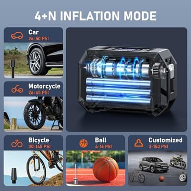 Tire Inflator Portable Air Compressor, 150 PSI Cordless Air Pump for Car Tire 12V DC Dual Power Battery Electric Bike Tire Pump with Pressure Gauge LED Light for Car, Motorcycle, Bicycle, Bike, Ball - Image 7