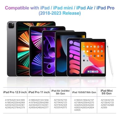 Stylus Pen for iPad 2018-2024 with Palm Rejection, Active Pencil for iPad 10th/9th/8th/7th/6th Generation, for iPad Pro 11/12.9 inch, for iPad Air 5th/4th/3th Gen, for iPad Mini 6th/5th Gen (White) - Image 2