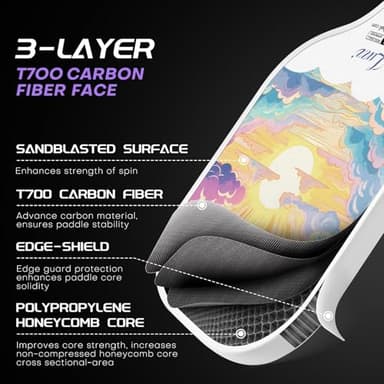 Luzz Carbon Fiber Pickleball Paddles, Sandblasted Surface USAPA Approved Pickleball Rackets for Beginners Increased Spin Control Pickle Ball Paddle Set for Men,Women,Pros,Adults - Image 3
