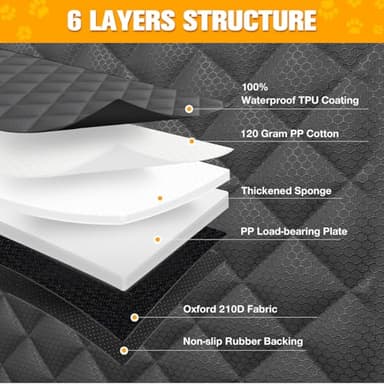 PETICON Large Dog Car Seat, Back Seat Extender for Dogs with 3 Mesh Windows, Waterproof Medium Carseat for Dogs with Hard Bottom, Pet Seat Cover for Cars, Trucks and SUVs (Black) - Image 8