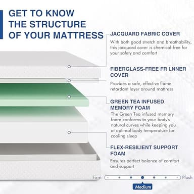 Gelsea 8 Inch Twin Mattress for Kids, Twin Size for Bunk Bed and Trundle, Cooling Gel Memory Foam for Adults and Toddler, Fiberglass Free Mattress in a Box, Foam Made in USA, CertiPUR-US Certified - Image 3