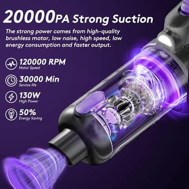 SWMRDN Car Vacuum Portable Cordless, 20000Pa Mini Vacuum Cleaner & Air Duster, 130W Brushless Motor Handheld Vacuum Cordless with LED Light, 7800mAh Battery, Multi-Nozzles for Car, Office, Home, Pet - Image 2