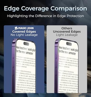 MAGIC JOHN 2 Pack for iPhone 14 Pro Max Screen Protector, with Shatterproof Tempered Film, Auto Dust-Elimination, Bubble Free & HD Clear, Easy Installation for iPhone 14 Pro Max/6.7 Inch - Image 4