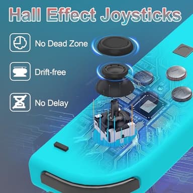 FAREMOCI Wireless Switch Controller Replacement for Switch/OLED/Lite,Dual Vibration, 6-Axis Gyro, Wake-Up, Motion Control, Screenshot, Anti-Slip grip/Joystick,Left/Right Gamepad,No NFC,(Blue and Red) - Image 2