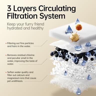 PETSEE Automatic Pet Water Fountain 4.5L Large Capacity Stainless Steel Drink Tray Cat Water Dispenser Ultra-Quiet Pump Multi-Filtration System for Cats, Dogs, Multiple Pets S7 Lite Grey - Image 4