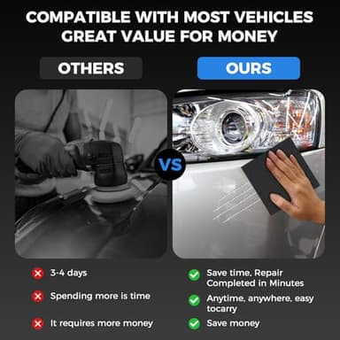Huotwoe Car Scratch Remover, 2025 Nano Sparkle Cloth Car Scratch Remover Upgrade, Multi-Purpose Nano Magic Cloth Easy to Repair Small Scratched Water Spots for All Car - Image 9