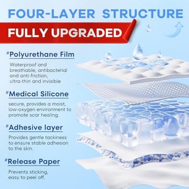 Wifamy Silicone Scar Sheets for Women: Medical Grade Scar Removal C-Section Recovery & Post-Surgery Care (1.6"X 60" Roll-1.5M) - Image 5