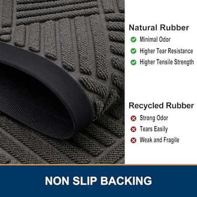 Smiry Front Door Mat Outside Entrance, Heavy Duty Outdoor Indoor Natural Rubber Doormat, Non Slip, Trap Dirt and Moisture, Easy Clean, Low Profile Patio Porch Entryway Mat, 29.5x17, Grey - Image 5