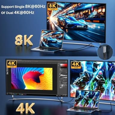 ZeroneTeck USB C Monitor Cable 8K@60Hz/4K@144Hz, 40Gbps High Speed Data Transfer, Right Angle Display Video Cable, 90 Degree USB C 3.2 Gen 2x2 240W PD for iPhone 17,MacBook,iPad,Lenovo,KYY,SSD - 3.3FT - Image 2