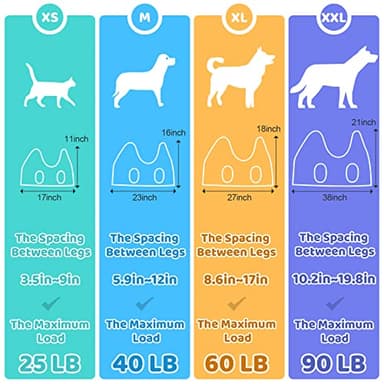 Pet Grooming Hammock Harness with Nail Clippers/Trimmer, Nail File, Comb, Cute Printed Breathable Cats & Dogs Hammock Sling for Grooming (XL, Black) - Image 2