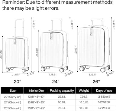 Hanke 20 Inch Carry On Luggage Aluminum Frame Front Opening Rolling Suitcase PC Hard Sided Luggage with Spinner Wheels Travel Luggage for Woman Men Gifts.(Dark Green) - Image 3