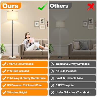 Nintiue Dimmable Floor Lamp for Living Room, 11W LED Bulb Included, Modern Standing Lamp with Marble Base, Tall Pole Light with White Linen Shade for Bedroom Reading Office Corner Nursery-Black - Image 2