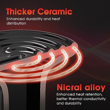 Ceramic Heat Emitter for Reptiles, 2 Pack 100W Heat Lamp Bulb, E26 Ceramic Reptile Heat Bulb Black, No Light Emitting Heat Lamp for Amphibian Pet, Heat Bulb for Bearded Dragon Turtle Snake Lizard - Image 3