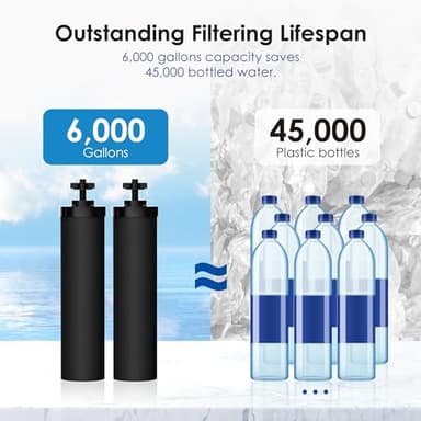 Waterdrop NSF/ANSI 42&372 Certified Water Filter, Replacement for Berkey® BB9-2® Black Filters, ProOne® or Alexapure® Gravity Water Filter System and Waterdrop King Tank Series, (Pack of 2) - Image 5