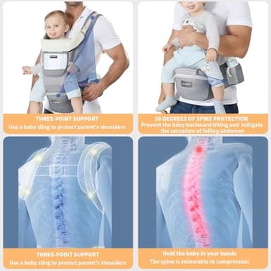 KIYUMI Baby Carrier with Hip Seat, 6- in-1 Baby Carrier Newborn to Toddler, Ergonomic M Position, Head Support and Breathable Mesh,Adjustable Removable Baby Sling Carrier (7-45 lbs), Grey - Image 6