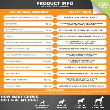 Googipet Premium 10 in 1 Dog Vitamins Multivitamin Chewable with Probiotics for Gut Health, Dog Vitamins and Supplements w/Vitamin C & Glucosamine for Joint Support (Chicken & Vegetable Flavor) - Image 5