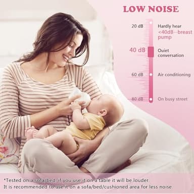 Lulia Double Electric Breast Pump, Breastfeeding Pump 4 Modes & 9 Levels, Low Noise, Anti-Backflow & LED Display, BPA Free, Portable Breast Pumps with 10 Breastmilk Storage Bags and 24mm Flange - Image 7